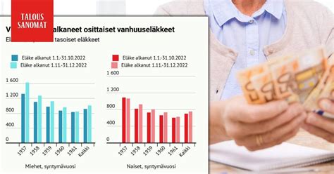 osittainen vanhuuselke laskuri|Osittainen vanhuuseläke tuo joustoa